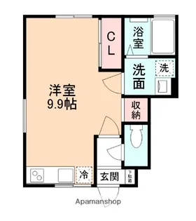 RIMOWA下轡田【1階】の間取り