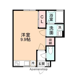 RIMOWA下轡田【1階】の間取り