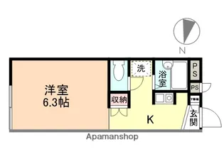 オークヒル上二杉【203号室】の間取り