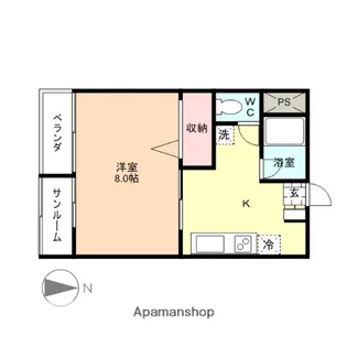 ルーエハイム【1階】の間取り