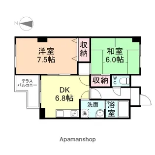 信開グラビス城川原【802号室】の間取り