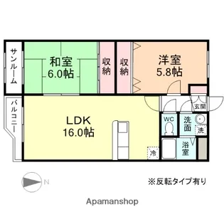 ユーシンセガワ【402号室】の間取り