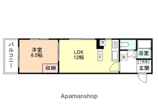ジョイナス大町【3階】の間取り