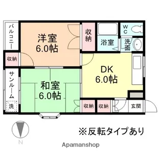 シャトーメディカマン【2階】の間取り