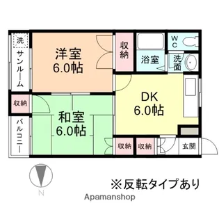 シャトーメディカマン【3階】の間取り