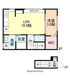 INTEGRAL FOREST【2階】の間取り
