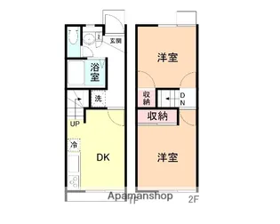 シトラスジュノス【105号室】の間取り