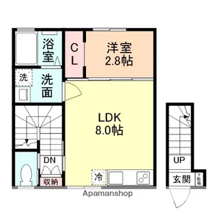 RIMOWA下轡田【2階】の間取り