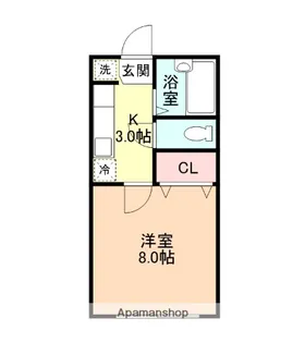 アースハイツ【103号室】の間取り