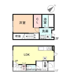 GOOD HILLS 金泉寺 Ⅰ【107号室】の間取り