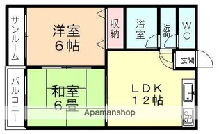 ヴィラ・ラボール磯部【2階】の間取り