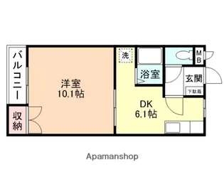 ゼフィール中村Ⅱ【105号室】の間取り