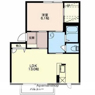 ユーフォリア駅南A棟【2階】の間取り