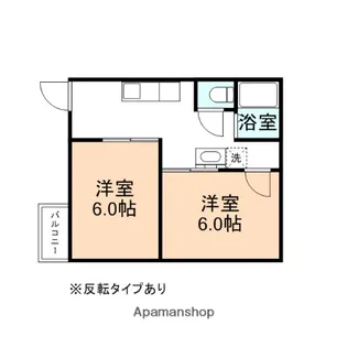 オーゲンⅡ【202号室】の間取り
