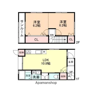 エコ・フィールズ中曽根E棟【2号室】の間取り