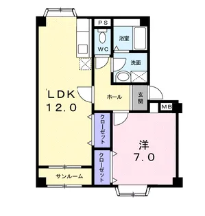 ハイフォーレスト【2階】の間取り