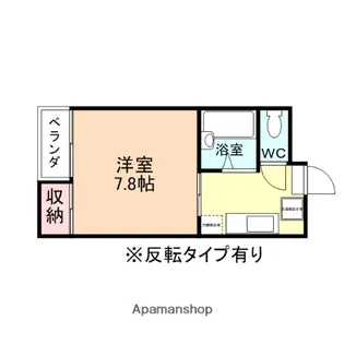 シャトル Ⅰ【205号室】の間取り