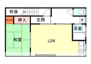 よしき荘【2号室】の間取り