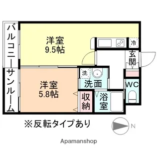 ヴィーア・ラッテアⅡ【202号室】の間取り