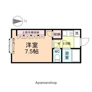 グリンデル杉谷【2階】の間取り