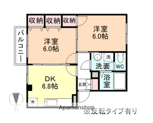 ヴィラ・アエロポールⅠ【2階】の間取り