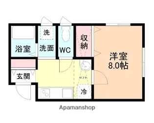 グッドシャトーⅢ【2D号室】の間取り