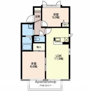 プチメゾンコスギ【2階】の間取り