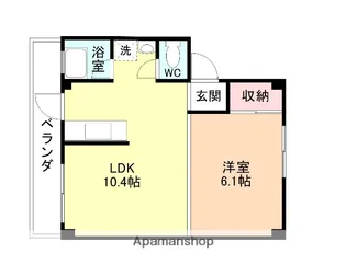 ベルク堀切1号棟【507号室】の間取り