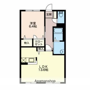 エミネンス グリーン【1階】の間取り