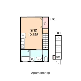 A−FLAT【2階】の間取り