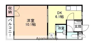 ゼフィール中村Ⅱ【206号室】の間取り