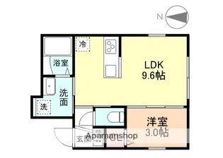 CHENAS LIN Ⅲプレミアム【203号室】の間取り
