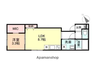 NEO 五福 B棟【201号室】の間取り