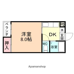 富山県富山市吉作【アパート】の間取り