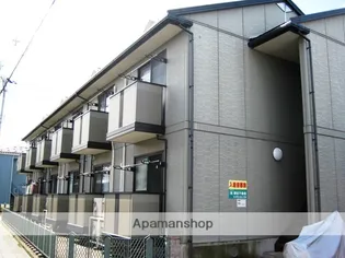 マナーハウスの画像