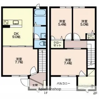 ソサイティー秋吉【1階】の間取り