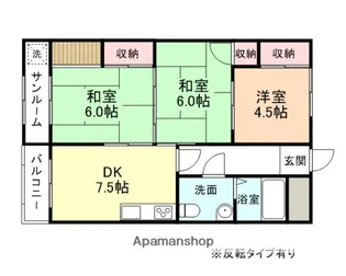 エンゼルハイム布瀬【2階】の間取り