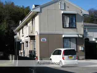 ハイツセーブル【1階】の外観