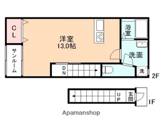 リバーフラッグ下赤江【2階】の間取り