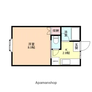 サワダハイツ【2階】の間取り
