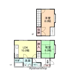 パークサイド花園【A号室】の間取り