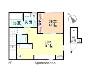 INTEGRAL向野町Ⅰ【201号室】の間取り