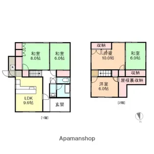 富山県高岡市野村【一戸建】の間取り