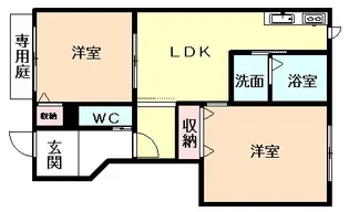 ヴィラ アルページュ【1階】の間取り