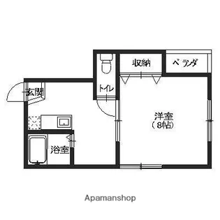 フラット21【D号室】の間取り