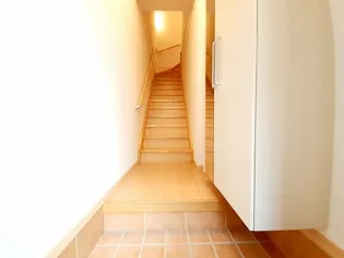 プロプルⅢ【2階】の玄関