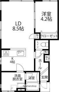 LSフォレストⅢ【A3号室】の間取り