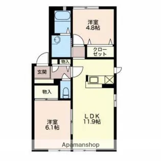 キャトル セゾン【102号室】の間取り