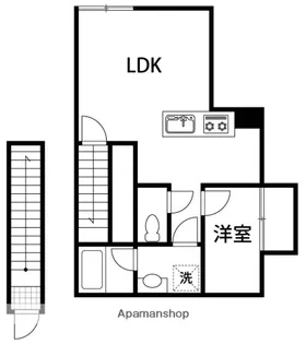 GRAND VILLA B【202号室】の間取り