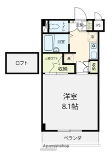 ベアズヴィル【307号室】の間取り